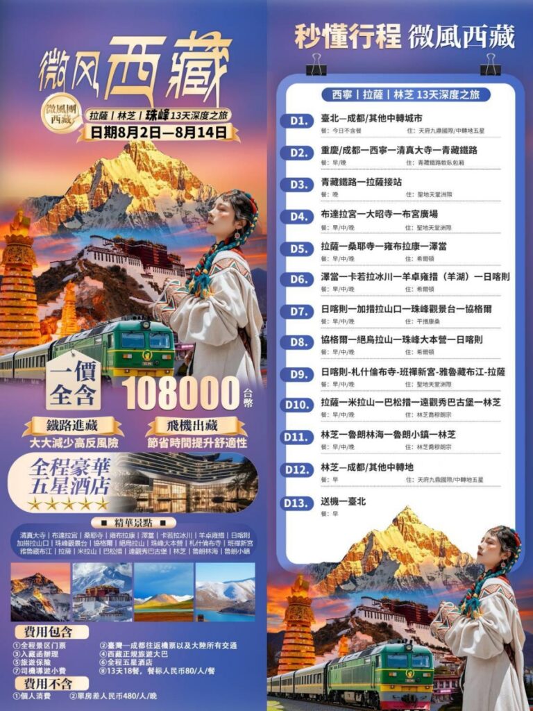 【去西藏吧！】青藏鐵路、拉薩、布達拉宮、大昭寺 | 「13日微風西藏團」不藏私開箱